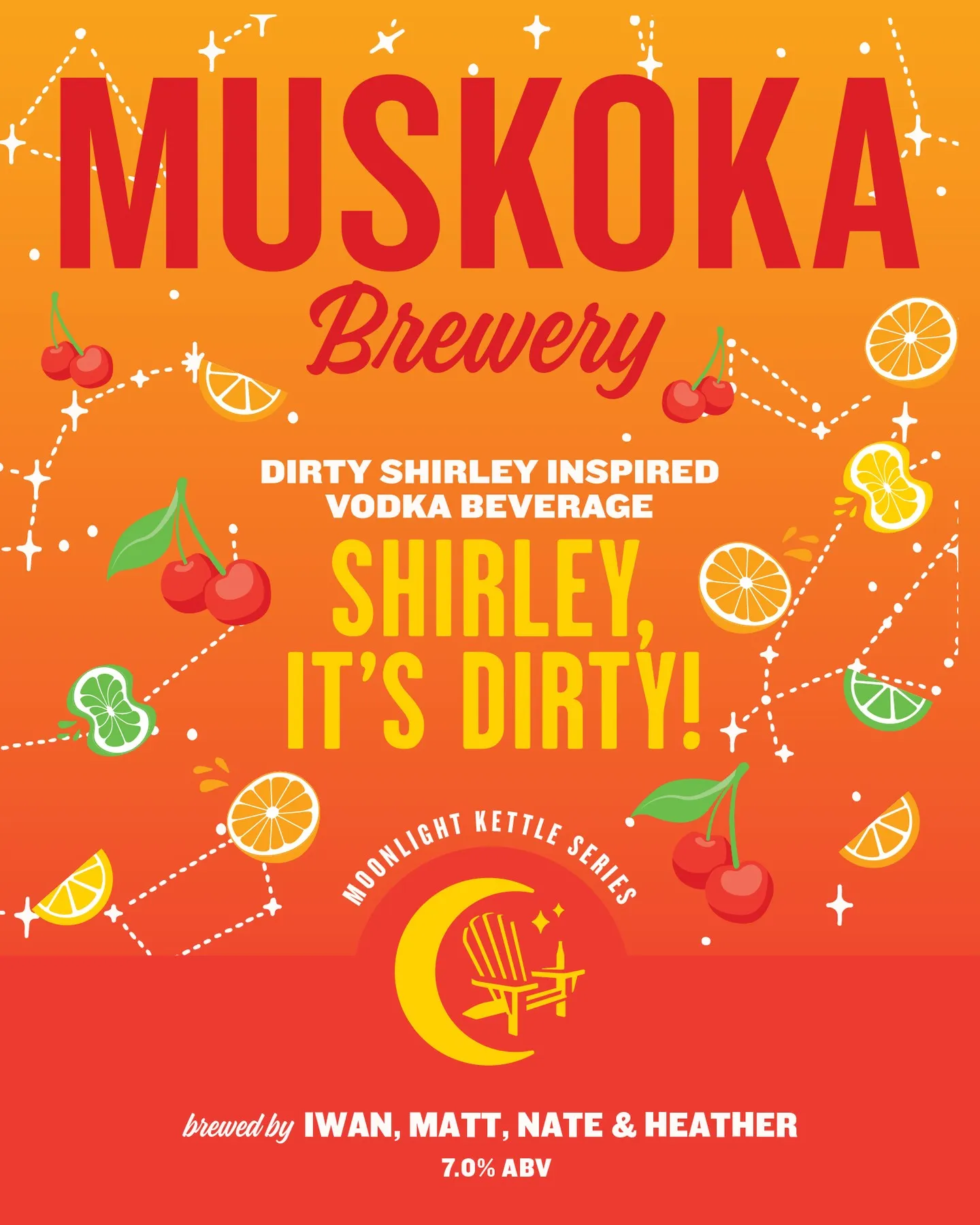 Happy August! Meet the newest Moonlight Kettle: Shirley